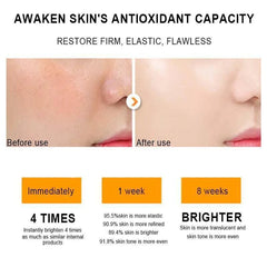 Dr.Rashel Niacinamide And Brightening Vitamin C Mask Sheet